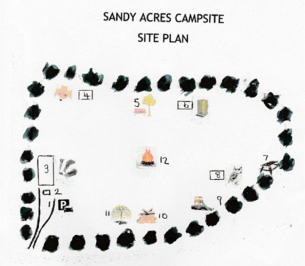 Numbered layout plan of Sandy Acres Campsite
